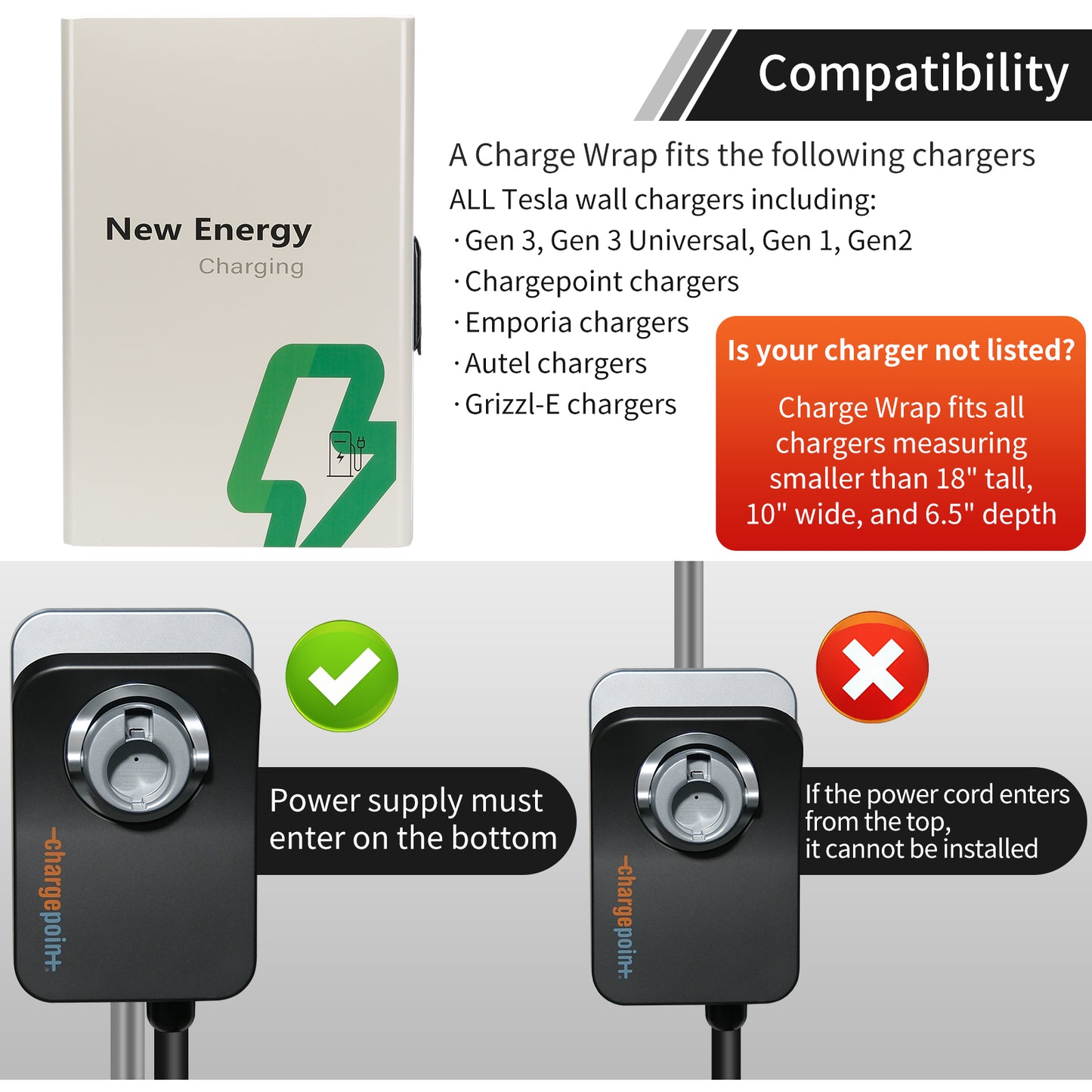 Back Hollow Type of Wall Charger Station Box Compatible with Tesla Gen 3 Indoor/Outdoor Cable Organizer